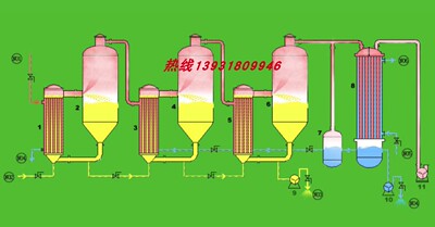 誉诺2t脱硫废水mvr蒸发器 8吨二效三效蒸发结晶无水硫酸钠芒硝