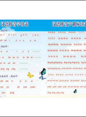 乘法口诀表公式字母英语天天