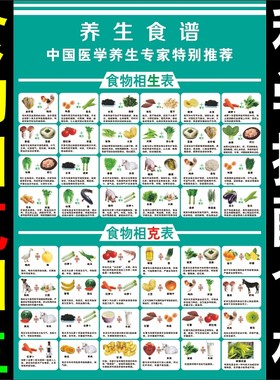 日常生活蔬菜食物食材相生相克表饮食健康科学家庭小常识养生保健