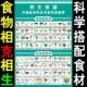 日常生活蔬菜食物食材相生相克表饮食健康科学家庭小常识养生保健