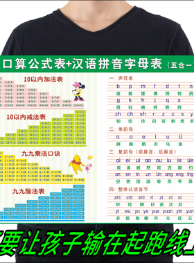 乘法数学公式古诗一二三年级挂图
