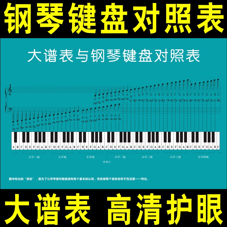 钢琴键盘对照表88键大谱表音符对照表钢琴五线谱简谱贴墙挂图教学 个性定制/设计服务/DIY 写真/海报印制 原图主图