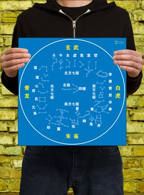 28星宿排列方位墙贴天文河图地支节气二十八星宿地理星象排列贴纸