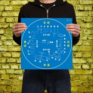 28星宿排列方位墙贴天文河图地支节气二十八星宿地理星象排列贴纸