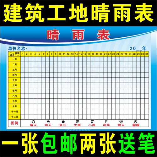 天气预报表价格 天气预报表图片 星期三