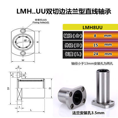 LMH型双切边法兰直线轴承