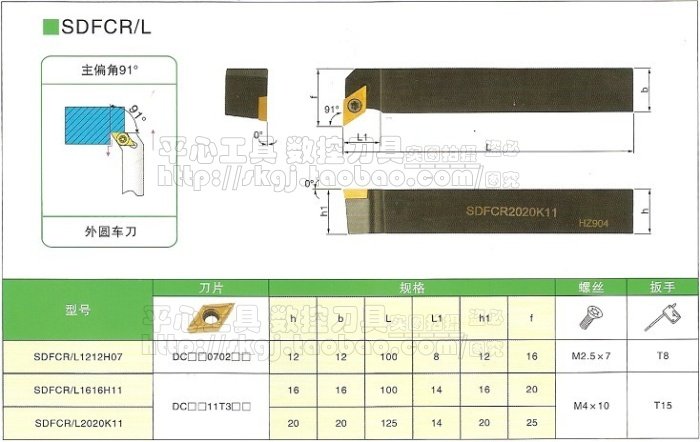 皇冠信誉】91度螺钉式数控外圆车刀杆/SDFCR1616H11 16方正刀