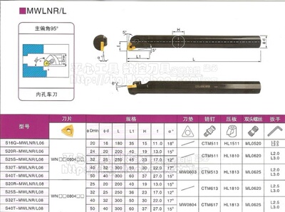 皇冠信誉/数控车刀/95度内孔车刀/车刀杆/S32S-MWLNR08 32柄正刀