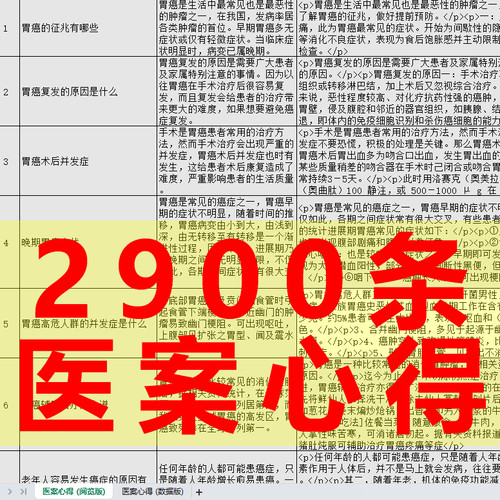 SJK12 2900条 中医案心得,病案类案,诊断案例,草药分析,做站数据