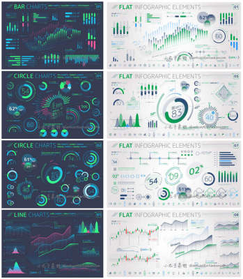 A0067矢量AI设计素材 扁平化数据可视化图表柱状图环形折线信息图