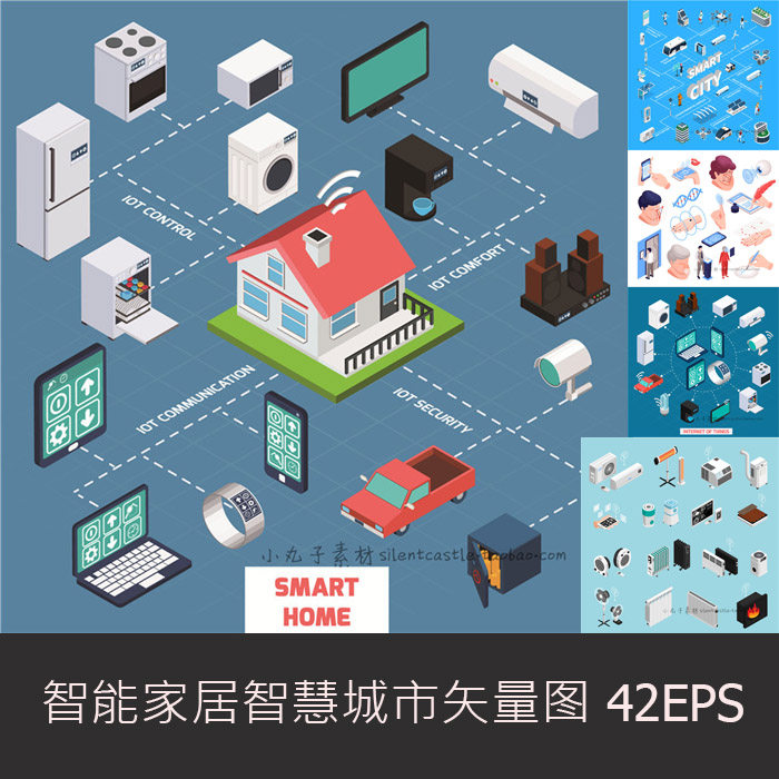 a0795矢量ai设计素材 扁平化智能家居智慧城市物联网轴测信息图