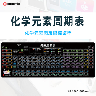 素周期表鼠标垫大号电脑桌垫办公键盘垫deepseek锁边垫 元