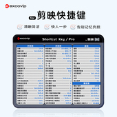 剪映快捷键鼠标垫小号办公电脑视频剪辑小垫布面锁边橡胶防滑0645