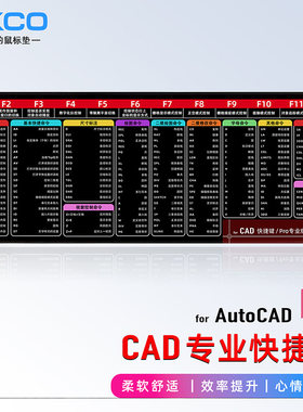 CAD设计软件快捷键鼠标垫超大号桌垫学习快捷方式CAD快捷建筑画图