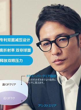 日本TOKAI东海镜片舒压减压LUTINA防蓝光双非球面1.76纾压近视