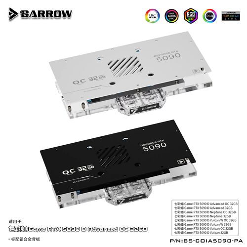 Barrow全覆盖5090显卡水冷头