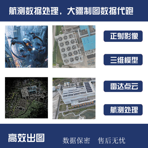 无人机航测数据代跑/大疆智图代跑正射影像/代跑三维模型图/点云