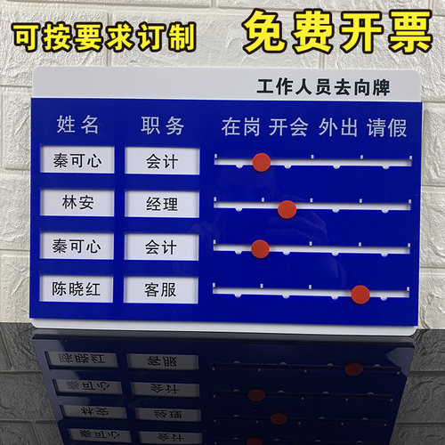 岗位职责人员去向牌定制