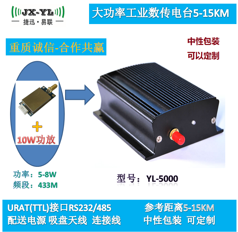 5W 433M大功率远距离 数传电台 无线收发模块 串口232485TTL