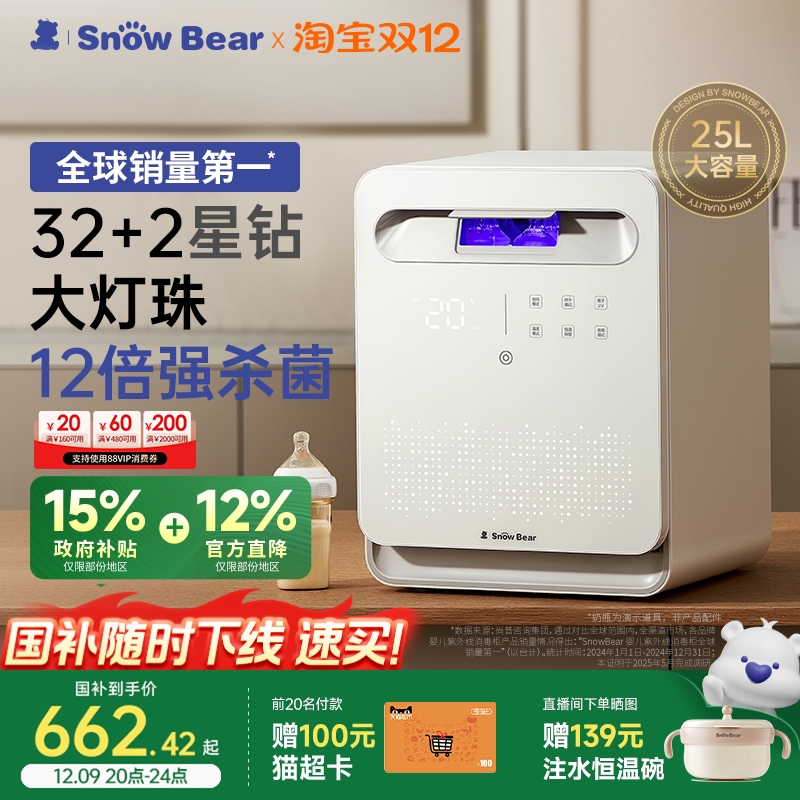 SnowBearСǿƿӤרúһ 645.42Ԫ()