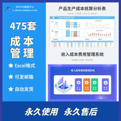 生产成本分析表excel表格产品成本核算管理系统构成利润估算