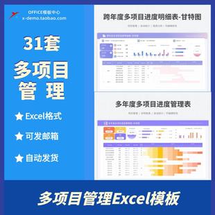 跨年度多项目多阶段项目计划进度管理表甘特图Excel表格