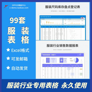 服装 行业销量数据报表Excel工服采购库存销售成本核算表