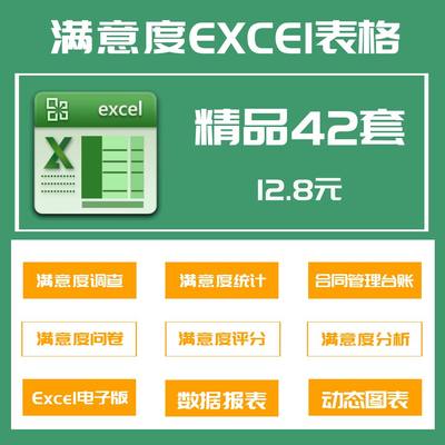 客户员工满意度调查问卷评分统计分析Excel统计表