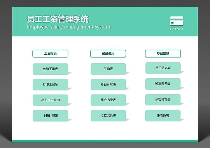 工资管理系统Excel表格模板自动工资表条不怕个税政策变永久可用