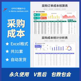 采购成本管理Excel表格进度成本利润核算表