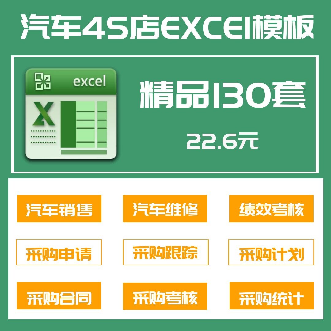 130套汽车4S店用excel表格车辆销售维修保养人员绩效考核