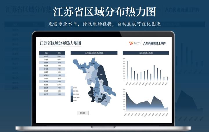 江苏省区域分布热力图(智能图表一键生成)excel表格模板各地