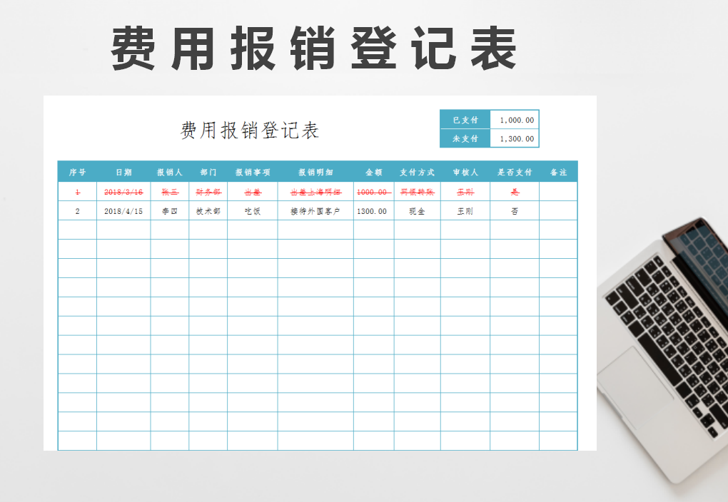 费用报销登记表自动统计金额Excel表格模板