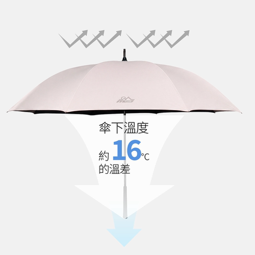 MEGA轻量伞防晒通用伞超轻伞高尔夫伞户外伞黑胶碳纤维