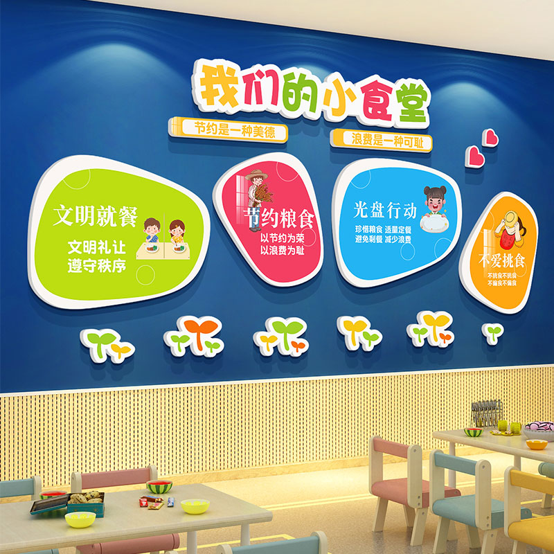幼儿园食堂文化墙面贴小饭桌餐厅布置环创午托管中心班形象装饰