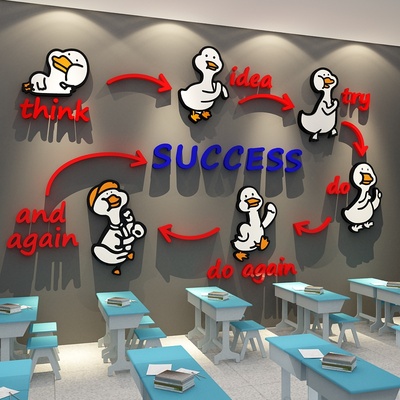 英语文角教室布置装饰环创工作托管班级教室培训机构文化墙面贴纸