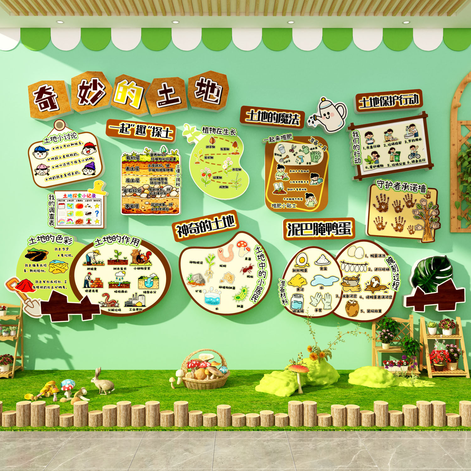 种植物角主题墙墙面贴材料区布置幼儿园环创主题成品班级教室造景