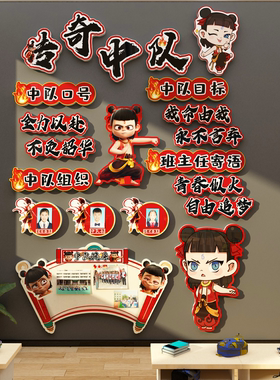 哪咤中队角少先队黑板报班级布置教室装饰文化主题素材墙贴励志