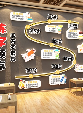 书法教室氛围布置装饰画墙面贴纸环创硬笔作品展示培训班机构文化