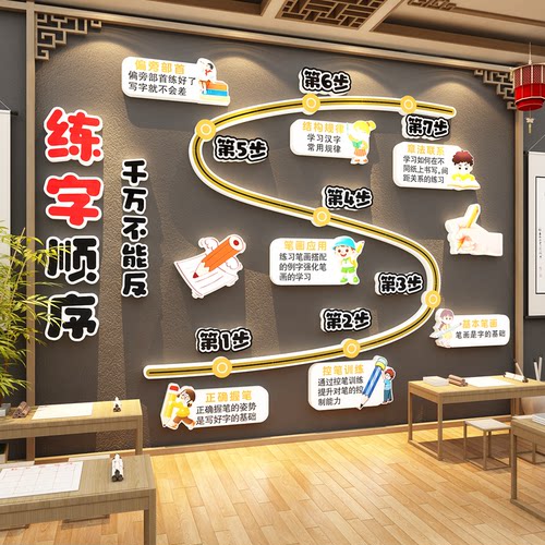 书法教室氛围布置装饰画墙面贴纸环创硬笔作品展示培训班机构文化