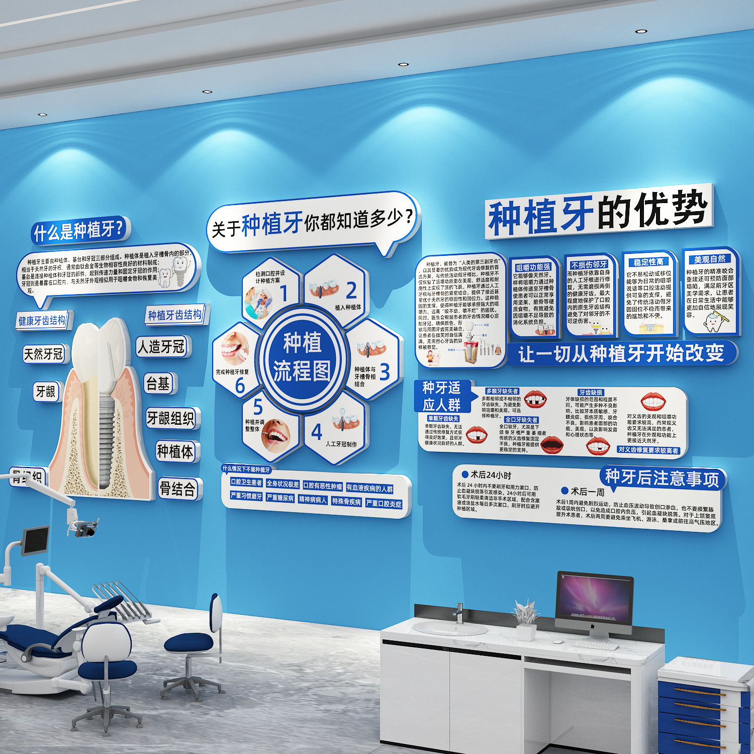口腔诊所科普墙面装饰广告贴医院门诊文化种植牙科宣传形象挂画