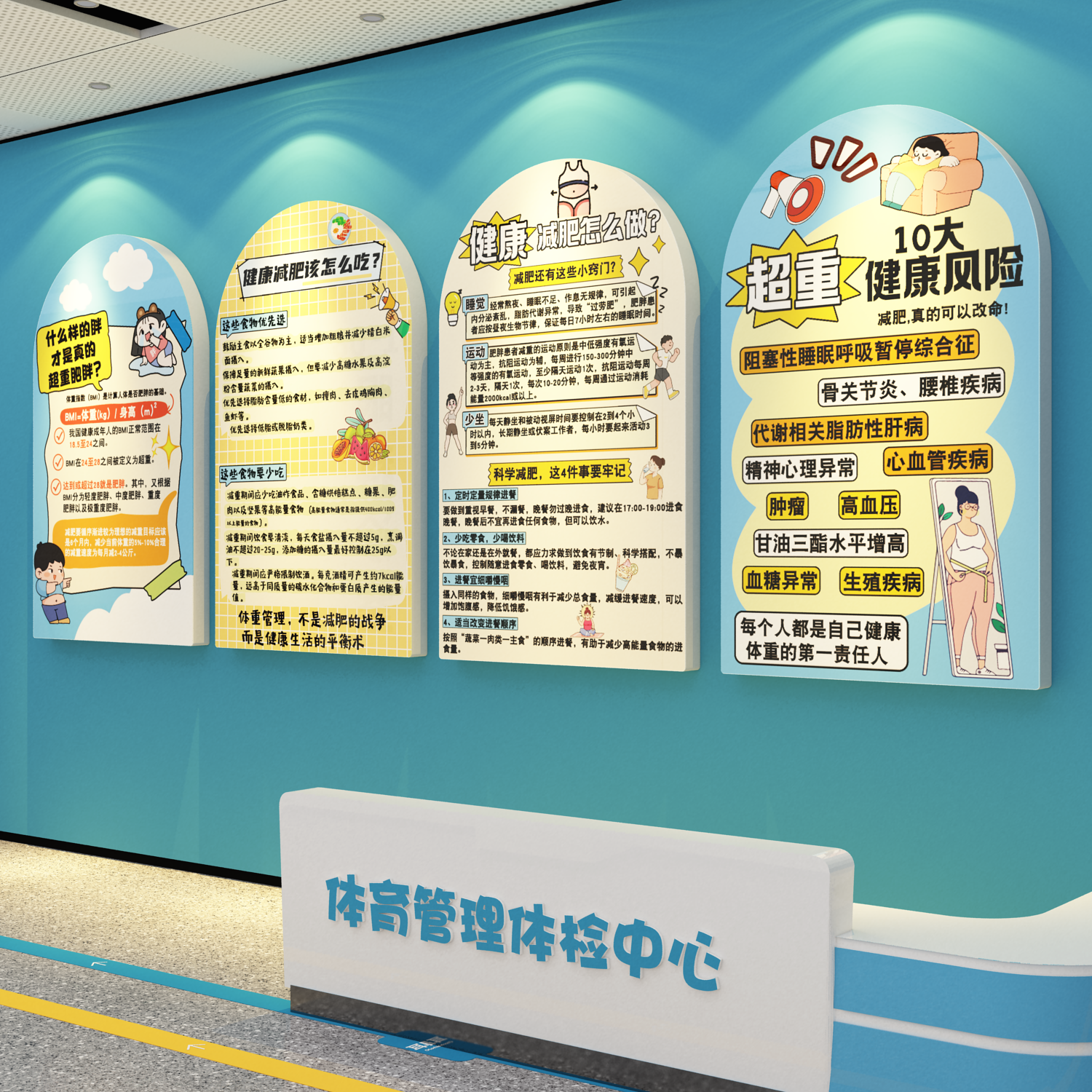体重管理门诊文化墙海报健康宣教减重肥医院体检中心挂图牌标语贴