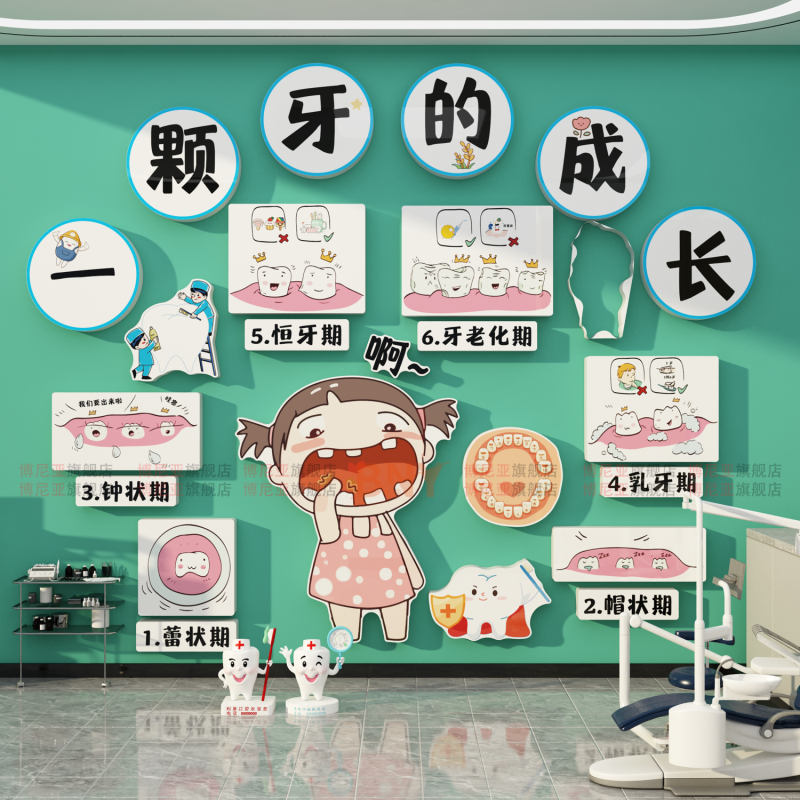 儿童口腔牙科室门诊所墙面软装饰医院文化广告形象贴纸宣传壁挂画