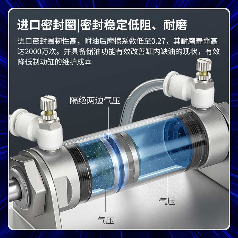 小型气动不锈钢迷你气缸MA16/20/25/32/40-25SX50*75X100X150S-CA