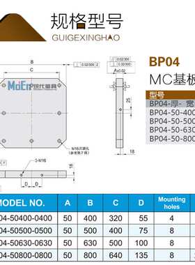 MC基座基板 BP04 标准化治具 夹具模组 铸铁标准基板 可非标加工