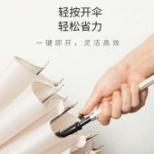 雨女士自动直杆防水套防晒晴雨两用大量现货广告