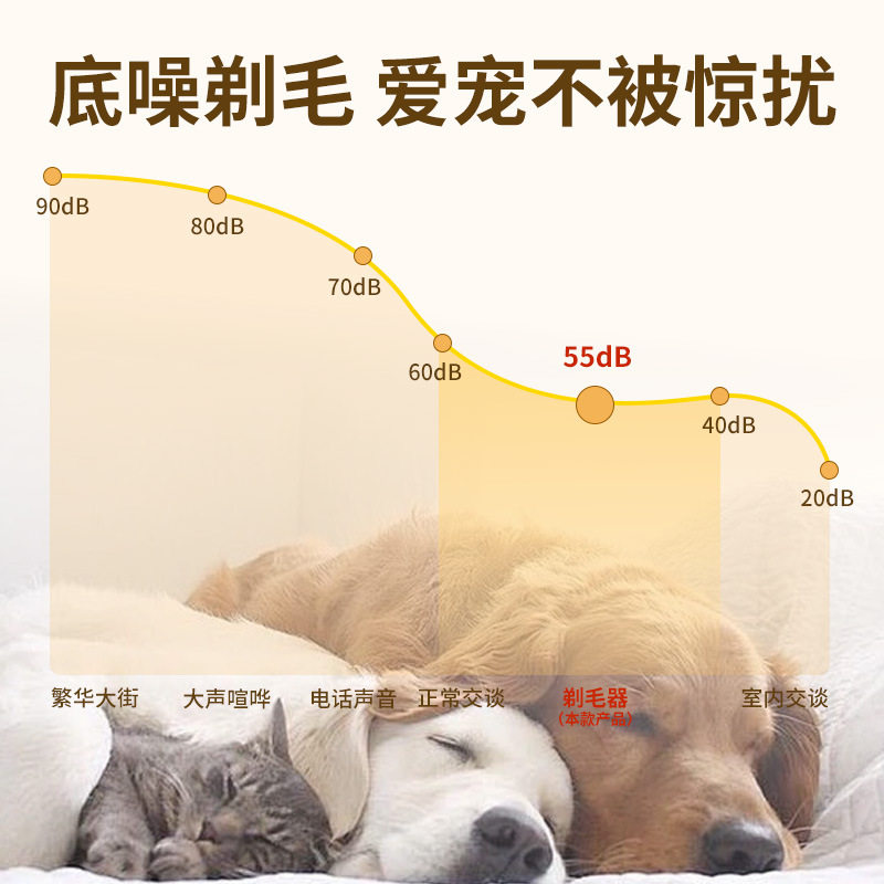 大功率一体式宠物店剃毛器猫咪电推剪吸毛二合一狗狗电动
