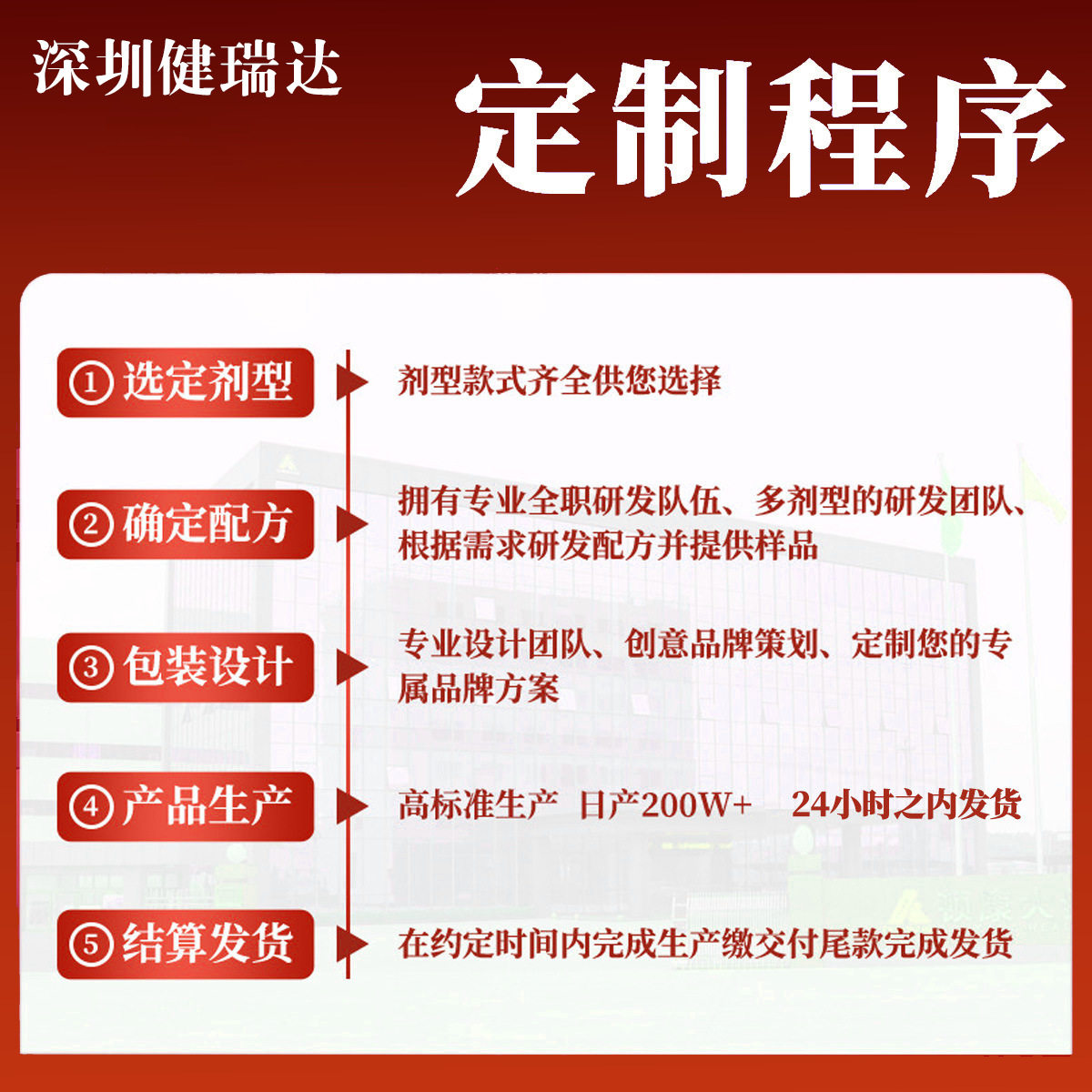 看家英熊鲨鱼软骨素钙片猫狗通用厂家直发正品电商爆款代发