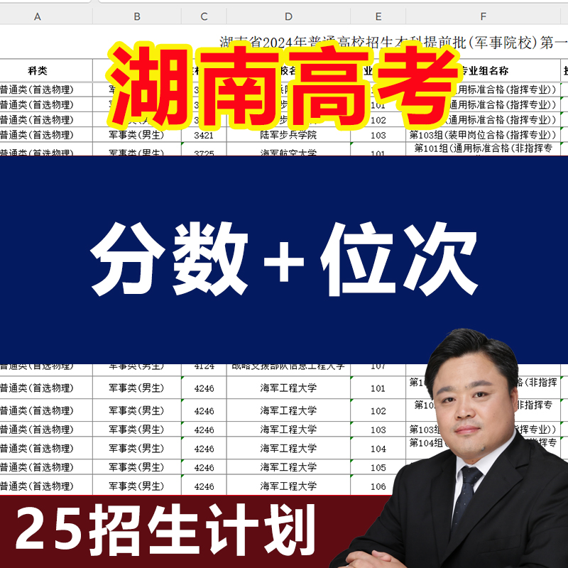 2025年湖南高考志愿填报指南教程录取分数投档线本专科非艺术体育
