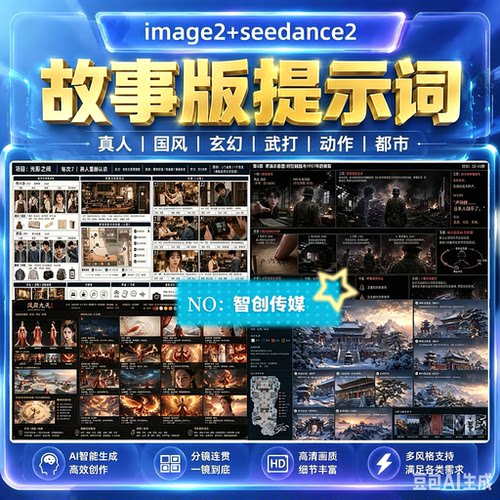 ai故事版调度提示词image2seedance2漫剧电商Tk带货视频LibTV教程